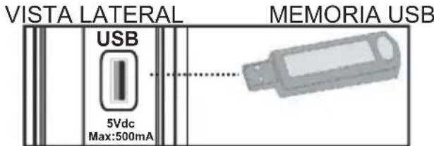 Sunstech 22LEDTALUS - Conexión de Disco USB - 1