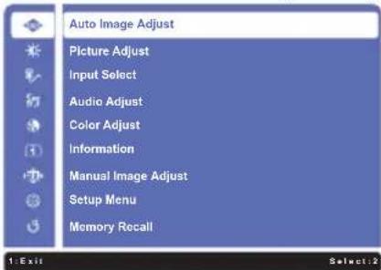Auto Image Adjust Picture Adjust Input Select Audio Adjust Color Adjust Information Manual Image Adjust Setup Menu Memory Recall