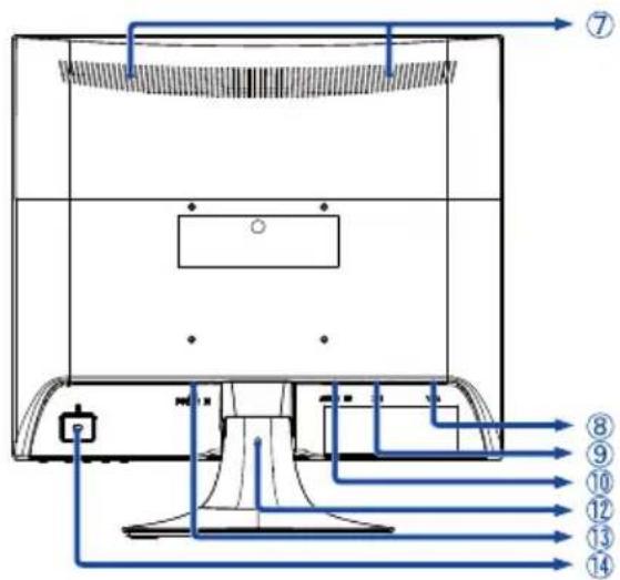 Technical diagram of a device with numbered components and airflow paths, likely for electrical or mechanical control.