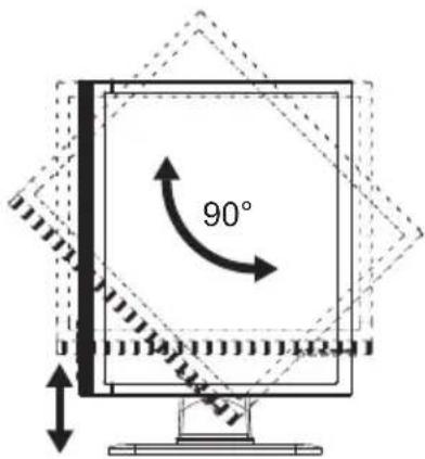 90°