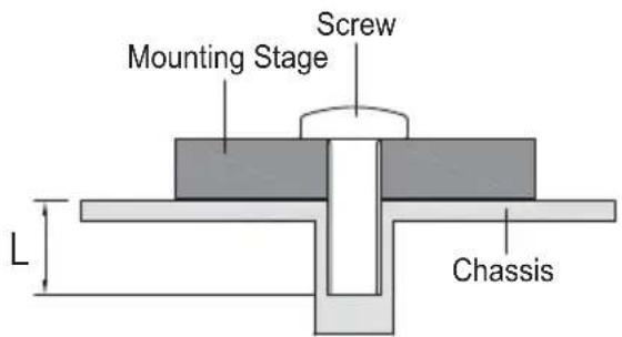 Mounting Stage Screw L Chassis