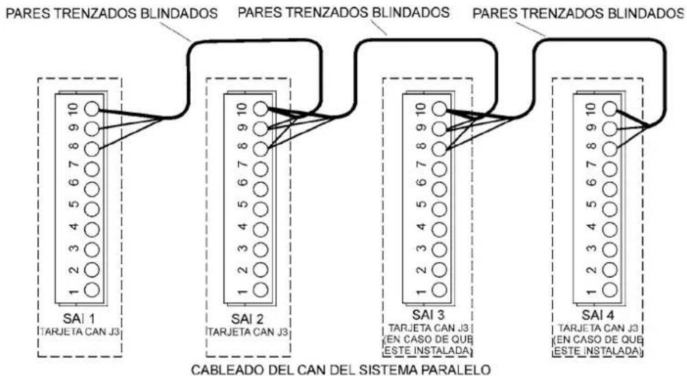 EATON Powerware 9155-8-N-33-64x9Ah-MBS - Tarjeta XSlot Hot Sync: instalación y cableado - 2