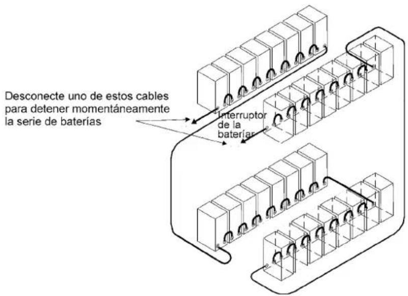 Desconecte uno de estos cables para detener momentáneamente la serie de baterías Interruptor de la bateriar