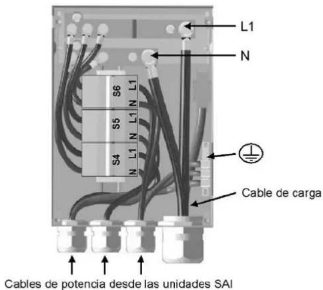 L1 N S6 S5 L1 N L1 S4 N L1 Cable de carga Cables de potencia desde las unidades SAI