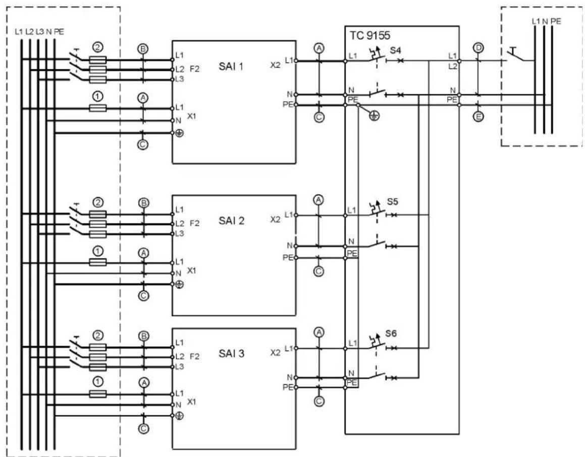 EATON Powerware 9155-8-N-33-64x9Ah-MBS - ¡Nota! - 5