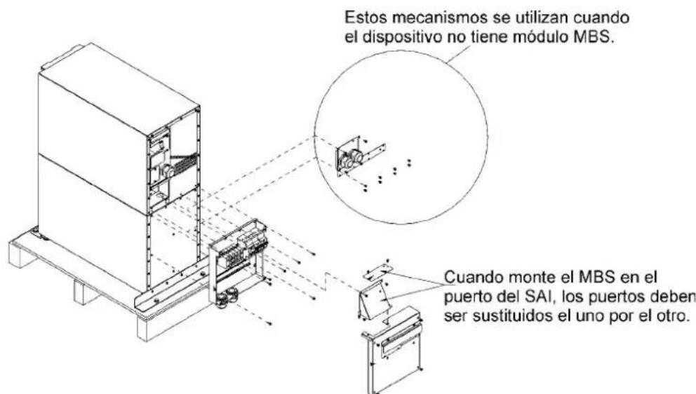 Estos mecanismos se utilizan cuando el dispositivo no tiene módulo MBS. Cuando monte el MBS en el puerto del SAI, los puertos deben ser sustituidos el uno por el otro.