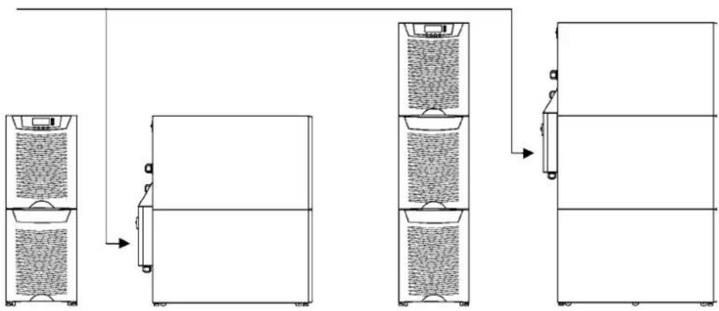 EATON Powerware 9155-8-N-33-64x9Ah-MBS - Conmutador de derivación de mantenimiento - 1