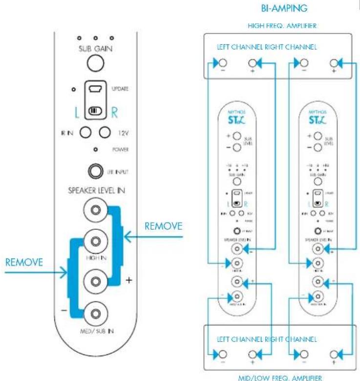 SUB GAIN UPDATE L R R N 12V POWER UE INPUT SPEAKER LEVEL IN REMOVE + - HIGH IN + - MED/SUB IN BI-AMPING HIGH FREQ. AMPLIFIER LEFT CHANNEL RIGHT CHANNEL METHUS STC + SUB VENL - SUB VENL - SUB VENL L R + - - - - - - - - - - - - - - - - - - - - - - - - - - - - - - - - - - - - - - - - - - - - - - METHUS STC + SUB VENL - SUB VENL - SUB VENL L R + - - - - - - - - - - - - - - - - - - - - - - - - - - - - - - METHUS STC + SUB VENL - SUB VENL - SUB VENL LEI R + - - - - - - - - - - - - - - - - - - - - - - - - METHUS STC + SUB VENL - SUB VENL - SUB VENL LEI R + - - - - - - - - - - - - - - - - METHUS STC + SUB VENL - SUB VENL - SUB VENL LEI R + - - - - - - - - - METHUS STC + SUB VENL - SUB VENL - SUB VENL LEI R + - - - - - - METHUS STC + SUB VENL - SUB VENL - SUB VENL LEI R + - - - - - METHUS STC + SUB VENL - SUB VENL - SUB VENL LEI R + -0.5V 4.5V 4.5V 4.5V 4.5V 4.5V 4.5V 4.5V 4.5V 4.5V 4.5V 4.5V 4.5V 4.5V 4.5V 4.5V 4.5V 4.5V 4.5V 4.5V 4.5V 0.5V 0.5V 0.5V 0.5V 0.5V 0.5V 0.5V 0.5V 0.5V 0.5V 0.5V 0.5V 0.5V 0.5V 0.5V 0.5V 0.5V 0.5V 0.5V 0.5V 1.5V 1.5V 1.5V 1.5V 1.5V 1.5V 1.5V 1.5V 1.5V 1.5V 1.5V 1.5V 1.5V 1.5V 1.5V 1.5V 1.5V 1.5V 1.5V 1.5V 2.5V 2.5V 2.5V 2.5V 2.5V 2.5V 2.5V 2.5V 2.5V 2.5V 2.5V 2.5V 2.5V 2.5V 2.5V 2.5V 2.5V 2.5V 2.5V 2.5V 3.5V 3.5V 3.5V 3.5V 3.5V 3.5V 3.5V 3.5V 3.5V 3.5V 3.5V 3.5V 3.5V 3.5V 3.5V 3.5V 3.5V 3.5V 3.5V 3.5V 4.5V 4.5V 4.5V 4.5V 4.5V 4.5V 4.5V 4.5V 4.5V 4.5V 4.5V 4.5V 4.5V 4.5V 4.5V 4.5V 4.5V 4.5V 4.5V 6. METHUS STC + SUB VENL - SUB VENL - SUB VENL LEI R + Sub VENL - Sub VENL LEI R + Sub VENL - Sub VENL LEI R + Sub VENL - Sub VENL LEI R + Sub VENL - Sub VENL LEI R + Sub VENL - Sub VENL LEI R + Sub VENL - Sub VENL LEI R + Sub VENL - Sub VENL