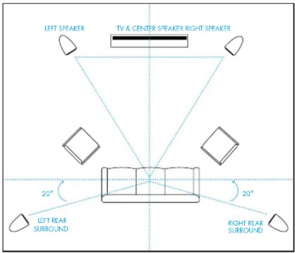 DEFINITIVE TECHNOLOGY Mythos ST-L SuperTower - rooM acoUsTics - 1