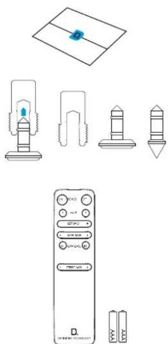 Diagram showing various remote control devices including a fan, battery, and remote control with labeled buttons and indicators.