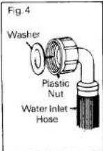 Creda 47303 - machine to a water - 1