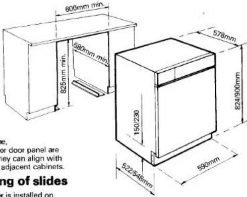 600mm min. 580mm min. 825mm min. 150/230 522/548mm 578mm 824/900mm 590mm ing of slides or is installed on