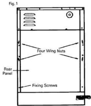 Fig. 1 Four Wing Nuts Rear Panel Fixing Screws