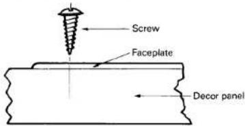 Screw Faceplate Decor panel