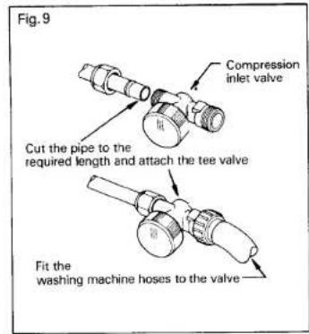 Fig. 9 Compression inlet valve Cut the pipe to the required length and attach the tee valve Fit the washing machine hoses to the valve