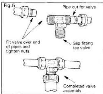 Fig.5 Pipe cut for valve Fit valve over end of pipes and tighten nuts Slip fitting tee valve Completed valve assembly