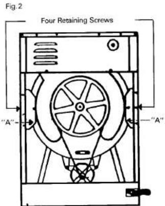 Fig. 2 Four Retaining Screws "A" "A"