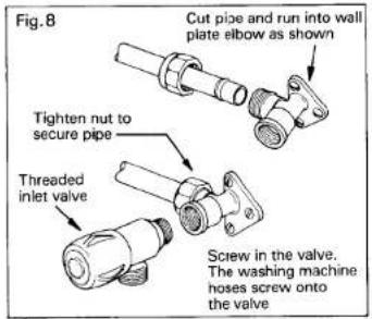 Fig.8 Cut pipe and run into wall plate elbow as shown Tighten nut to secure pipe Threaded inlet valve Screw in the valve. The washing machine hoses screw onto the valve
