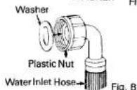 Creda 47303 - To remove flow control washer - 2