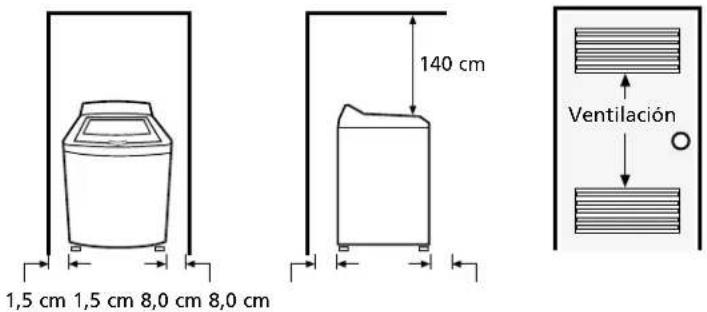 1,5 cm 1,5 cm 8,0 cm 8,0 cm 140 cm Ventilación