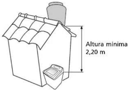 Altura minima 2,20 m