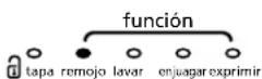 Mabe LMA93PBE2 - funciones - 1