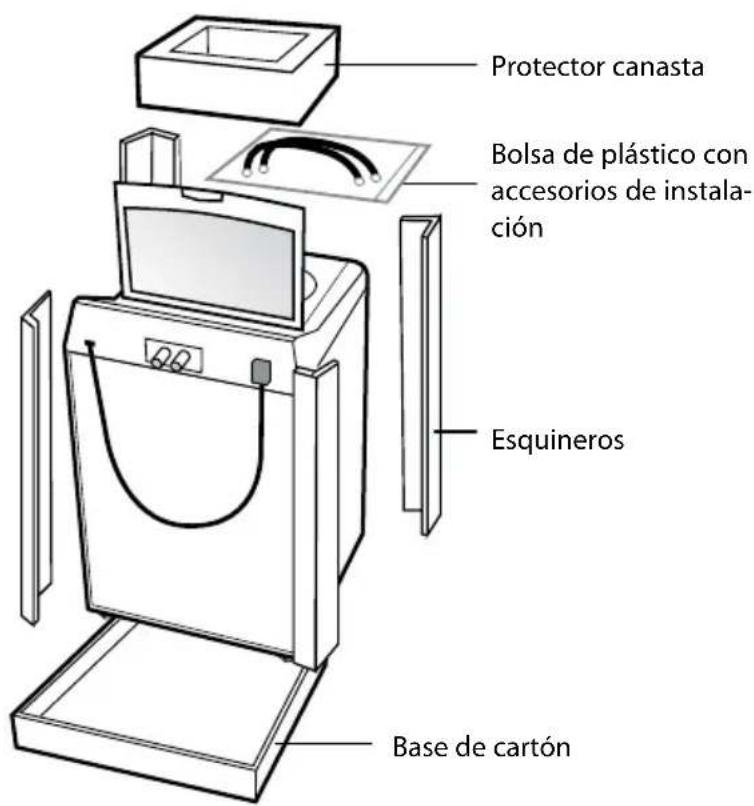 Protector canasta Bolsa de plástico con accesorios de instalación Esquineros Base de cartón