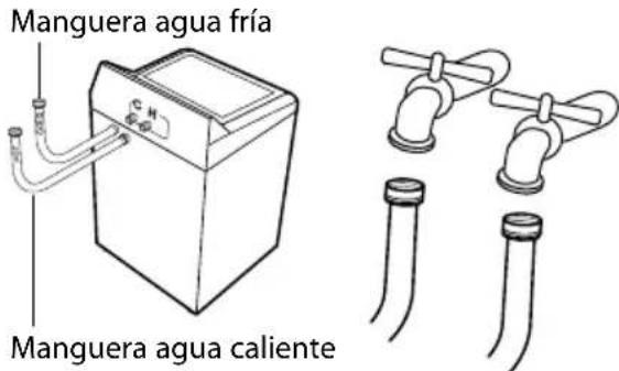 Mabe LMA1383PBAS - mangueras de llenado - 1