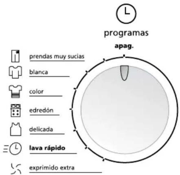 programas apag. prendas muy sucias blanca color edredón delicada lava rápido exprimido extra