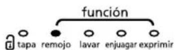 Mabe LMA1383PBAS - funciones - 4