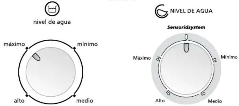 Mabe LMA1383PBAS - precaución - 1