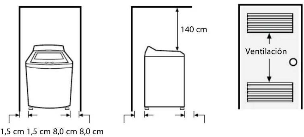 1,5 cm 1,5 cm 8,0 cm 8,0 cm 140 cm Ventilación