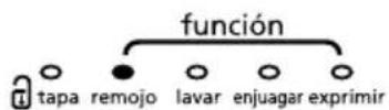 Mabe LMA1383PBAS - funciones - 1