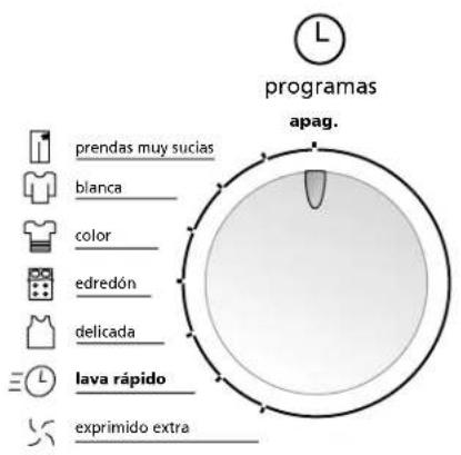 L programas apag. prendas muy sucias blanca color edredón delicada lava rápido exprimido extra