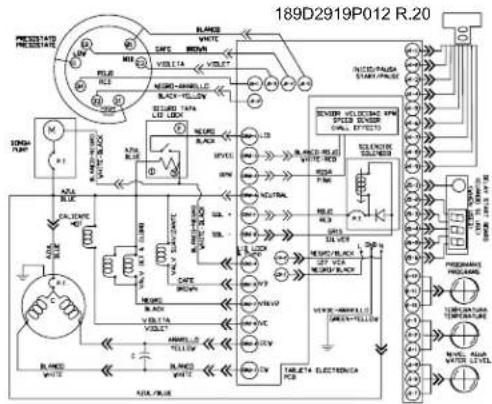 Mabe LMA1083PBAS1 - diagramas eléctricos - 3