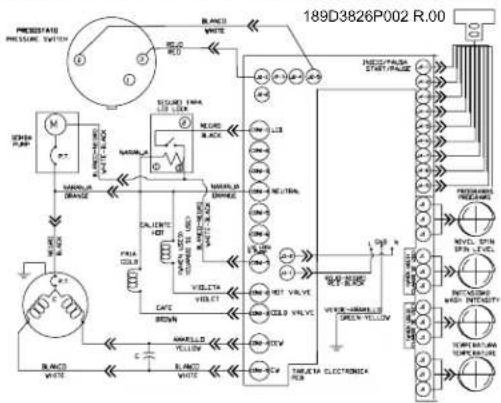 PRESS/FAIS PRESSURE SWITCH BLANCO WHITE RED RED 189D3826P002 R.00 M P.T. MANUALS DRANGE BLUE BRINCE COLD FETA VOLTLE VOLTLE CATE BROWN AMERLLD YELLOW BLACK WHITE NEAROL BLACK GREEN RED ON Litter ON VOLTLE ON VOLTLE ON VOLTLE ON VOLTLE ON VOLTLE ON VOLTLE ON VOLTLE ON VOLTLE ON VOLTLE ON VOLTLE ON VOLTLE ON VOLTLE ON VOLTLE ON VOLTLE ON VOLTLE ON VOLTLE ON VOLTLE ON VOLTLE ON VOLTLE ON VOLTLE ON VOLT Litter ON VOLT Litter ON VOLT Litter ON VOLT Litter ON VOLT Litter ON VOLT Litter ON VOLT Litter ON VOLT Litter ON VOLT Litter ON VOLT Litter ON VOLT Litter ON VOLT Litter ON VOLT Litter ON VOLT Litter ON VOLT Litter ON VOLT Litter ON VOLT Litter ON VUNTAL WM/SPN/VEGETY ON VUNTAL WM/SPN/VEGETY ON VUNTAL WM/SPN/VEGETY ON VUNTAL WM/SPN/VEGETY ON VUNTAL WM/SPN/VEGETY ON VUNTAL WM/SPN/VEGETY ON VUNTAL WM/SPN/VEGETY ON VUNTAL WM/SPN/VEGETY ON VUNTAL WM/SPS/VEGETY ON VUNTAL WM/SPS/VEGETY ON VUNTAL WM/SPS/VEGETY ON VUNTAL WM/SPS/VEGETY ON VUNTAL WM/SPS/VEGETY ON VUNTAL WM/SPS/VEGETY ON VUNTAL WM/SPS/VEGETY ON VUNTAL WM/SPS/VEGETY ON VUNT AL WM/SPS/VEGETY ON VUNT AL WM/SPS/VEGETY ON VUNT AL WM/SPS/VEGETY ON VUNT AL WM/SPS/VEGETY ON VUNT AL WM/SPS/VEGETY ON VUNT AL WM/SPS/VEGETY ON VUNT AL WM/SPS/VEGETY ON VUNT AL WM/SPS/VEGETY