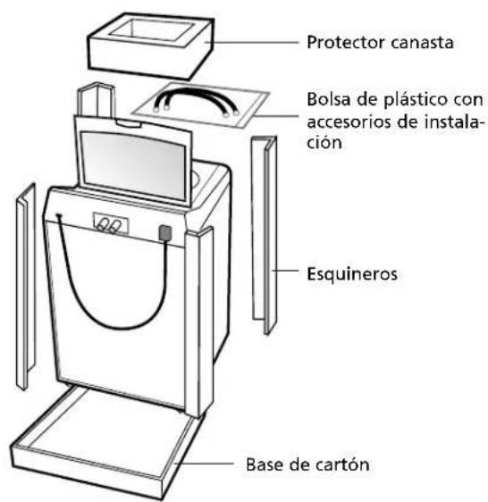 Protector canasta Bolsa de plástico con accesorios de instalación Esquineros Base de cartón
