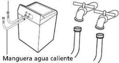 Manguera agua caliente
