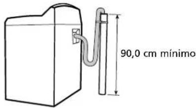 90,0 cm mínimo