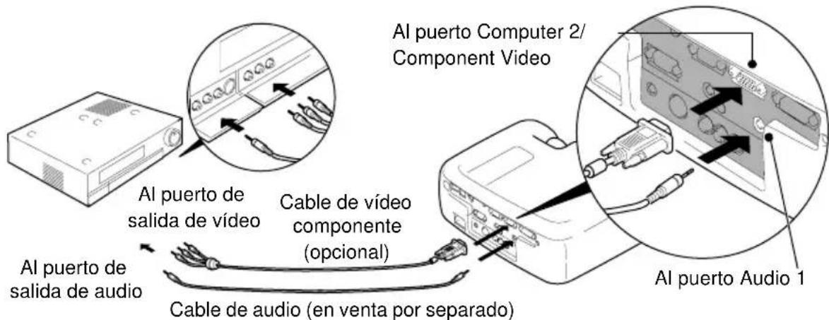 EPSON EMP-810 - Proyección de imágenes de vídeo componente - 2
