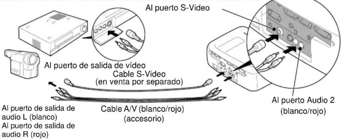 EPSON EMP-810 - Proyección de imágenes S-Video - 1