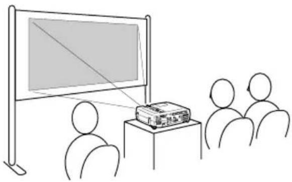 EPSON EMP-810 - Instalación del proyector - 1
