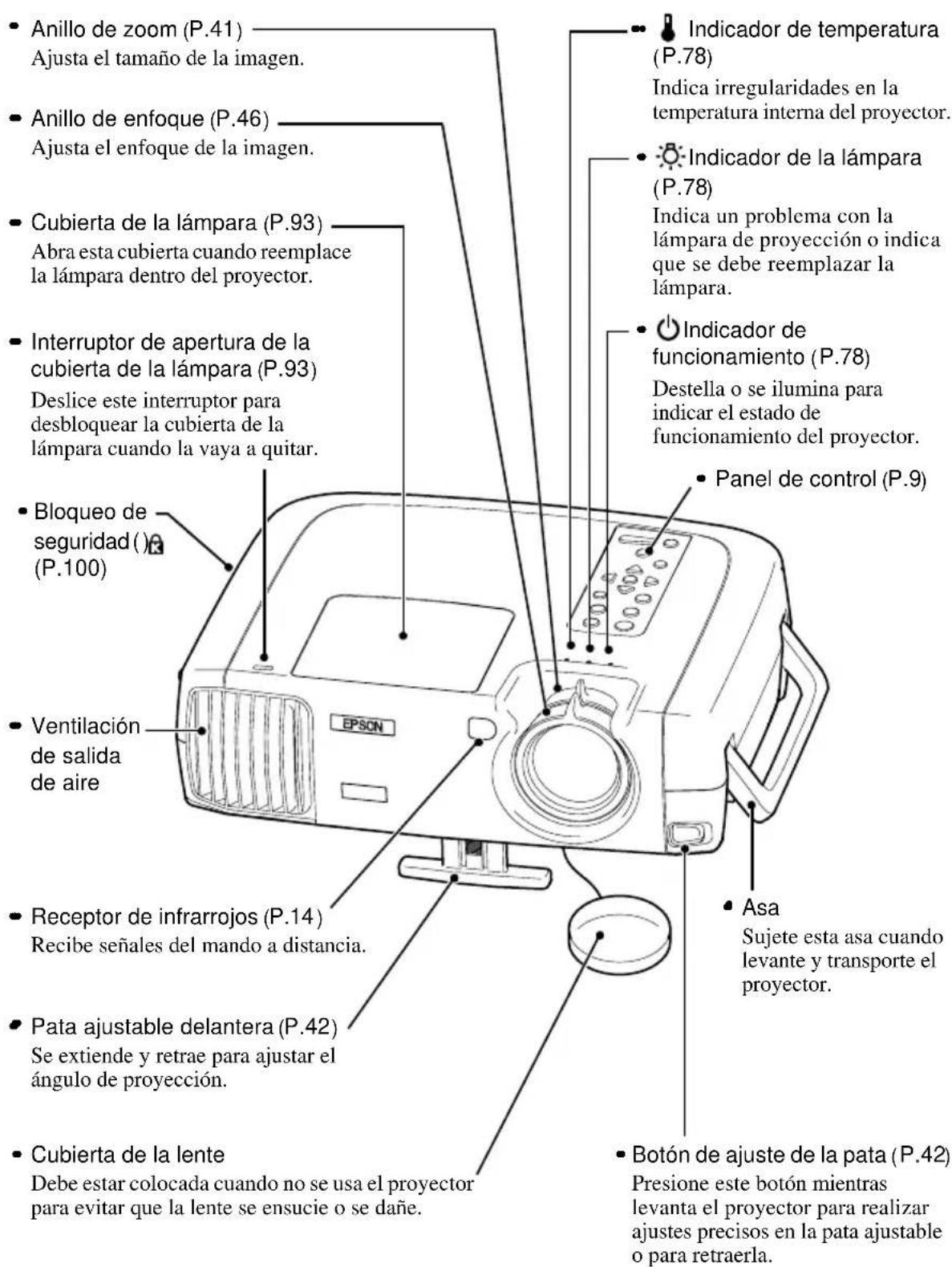 EPSON EMP-810 - Frontal/Superior - 1