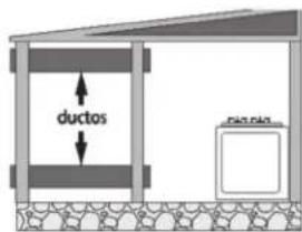 ductos POT PLET