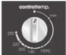 controltemp. min 250 220 200 180 150°C
