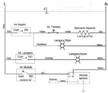 Mabe HM6035GWI - DIAGRAMAS ELÉCTRICOS - 2