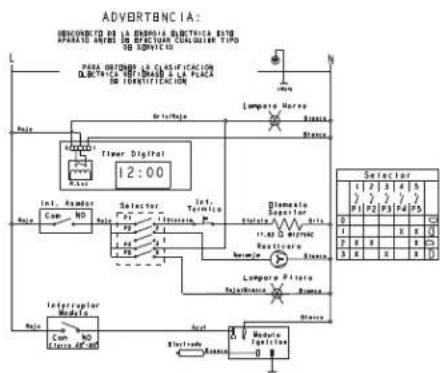 Mabe HM6035GWI - DIAGRAMAS ELÉCTRICOS - 7