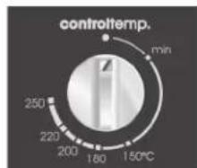 controltemp. min 250 220 200 180 150°C