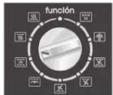 función