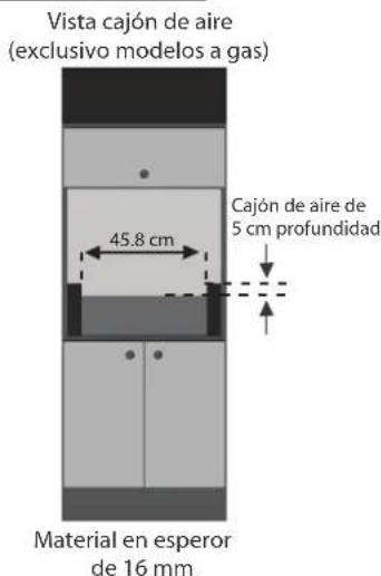 Vista cajón de aire (exclusivo modelos a gas) 45.8 cm Cajón de aire de 5 cm profundidad Material en esperor de 16 mm